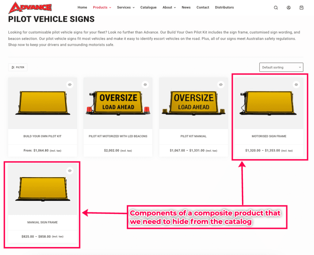 Component products that make up a composite Product.