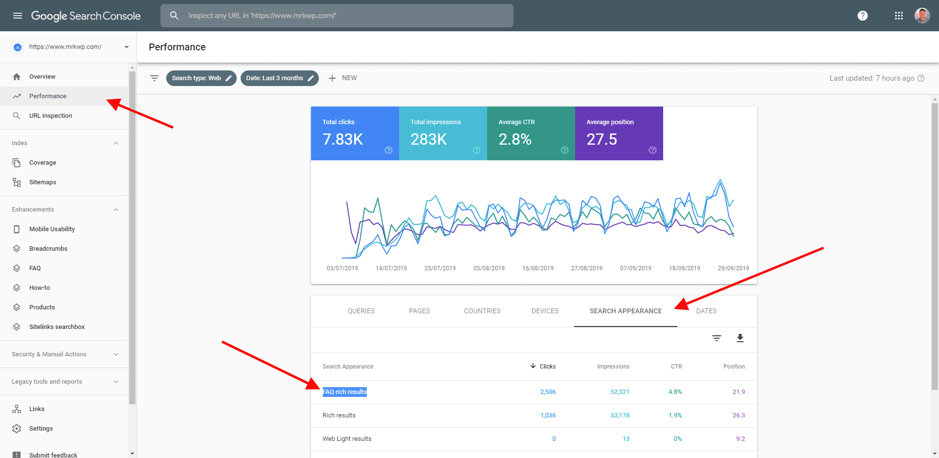 How to find FAQ Rich Results in Google Search Console